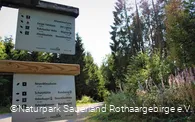Wanderweg-Beschilderung.jpg